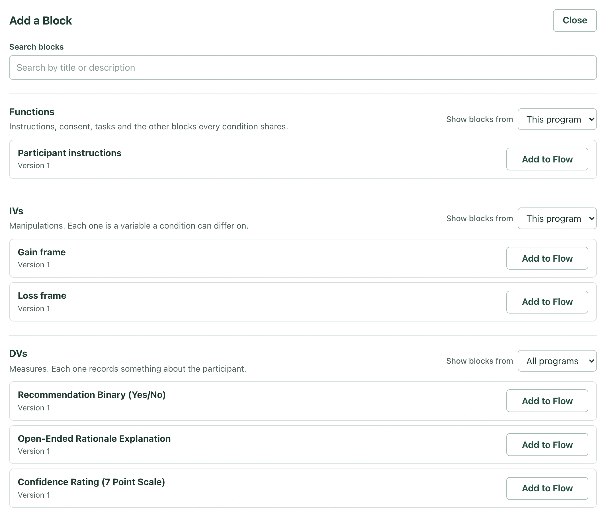 The Add a Block panel in OpenPsy. It has a Close button and a search field labeled Search blocks. Under Functions, Participant instructions is listed at version 1. Under IVs, Gain frame and then Loss frame are listed at version 1. Under DVs, Recommendation Binary (Yes/No), Open-Ended Rationale Explanation and Confidence Rating (7 Point Scale) are listed in that order at version 1. Each group has a short description and a Show blocks from menu, which is set to This program for Functions and IVs and to All programs for DVs. Each block has an Add to Flow button.